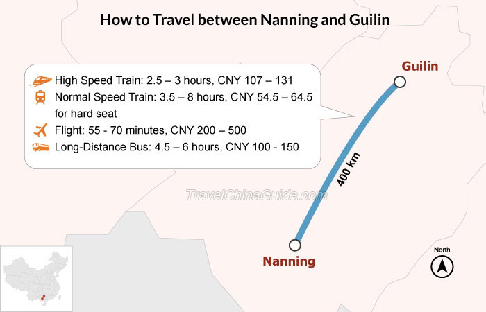 How to Travel between Nanning and Guilin