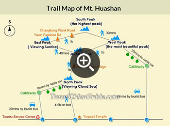 Hiking Trail Map of Mt. Huashan