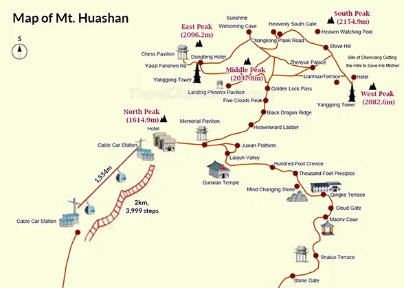 Map of Mt. Huashan