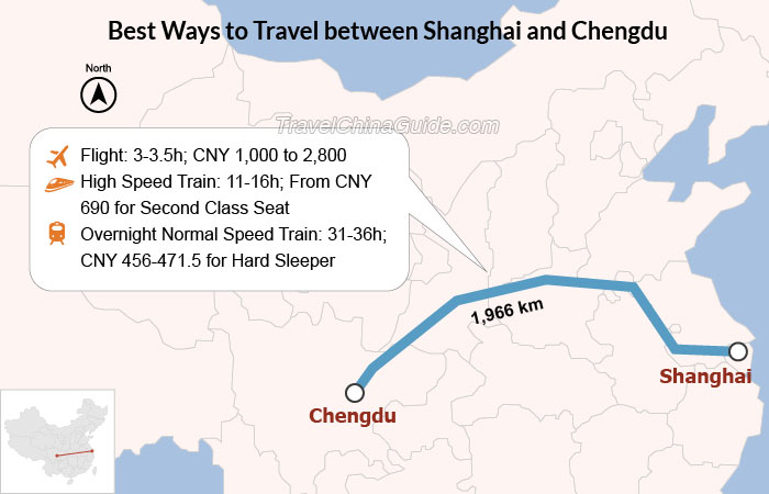 Shanghai to Chengdu