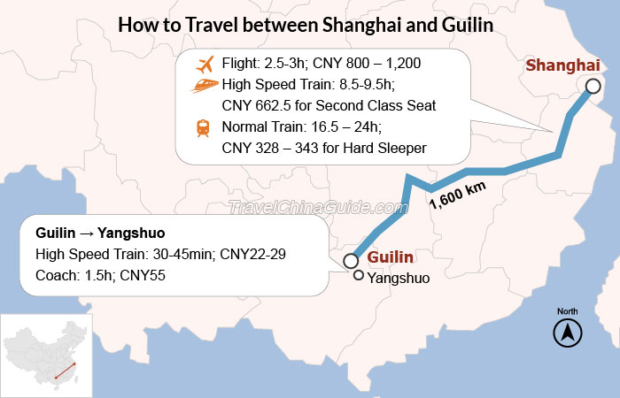 How to Travel between Shanghai and Guilin