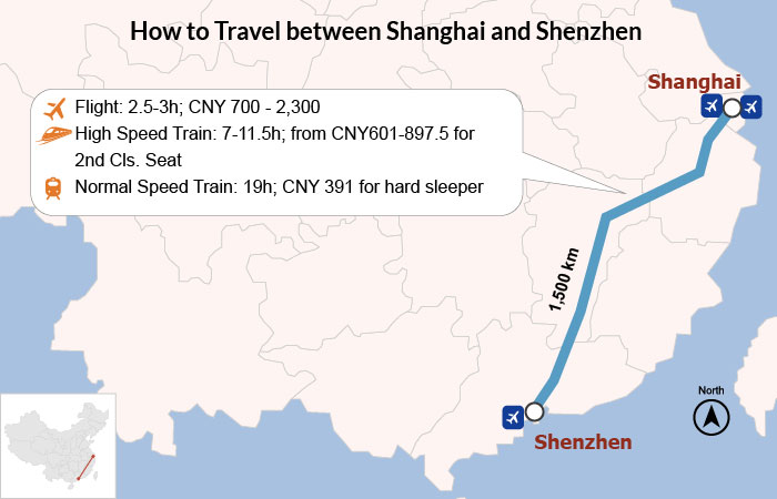 How to Travel between Shanghai and Shenzhen