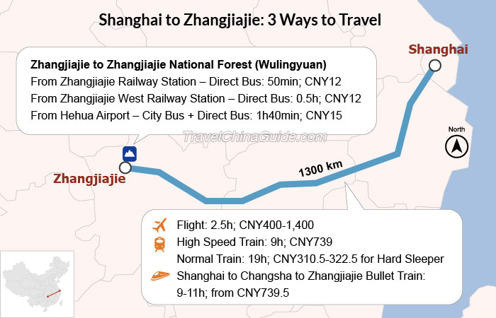 shanghai to zhangjiajie