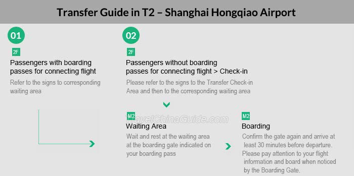 SHANGHAI (HONGQIAO)] SHANGHAI HONGQIAO AIRPORT / Arrivals and departures ( Airport Guide (Destination)) - JAL International Flights