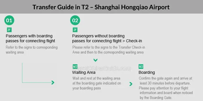 SHANGHAI (HONGQIAO)] SHANGHAI HONGQIAO AIRPORT / Arrivals and departures ( Airport Guide (Destination)) - JAL International Flights