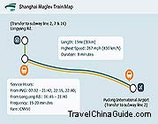 Shanghai Maglev Train Map