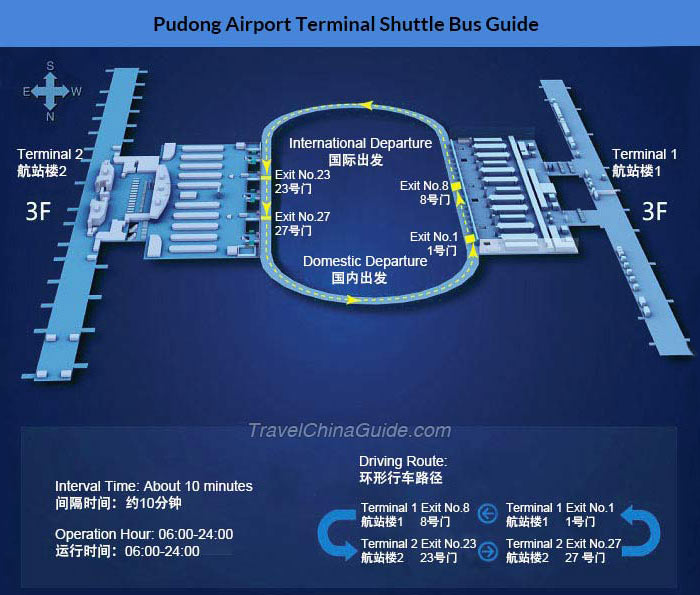 Pudong Airport Terminal Shuttle Bus