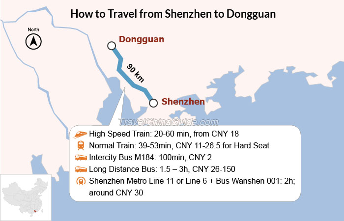 How to Travel from Shenzhen to Dongguan