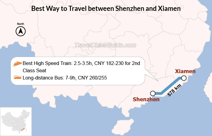 Best Way to Travel between Shenzhen and Xiamen
