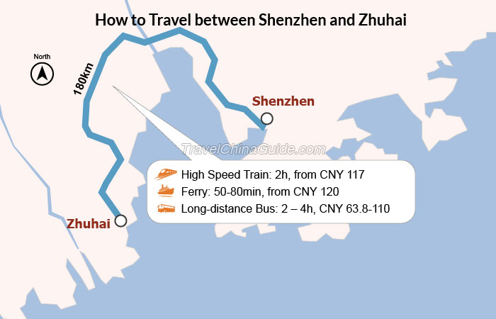 How to Travel between Shenzhen and Zhuhai