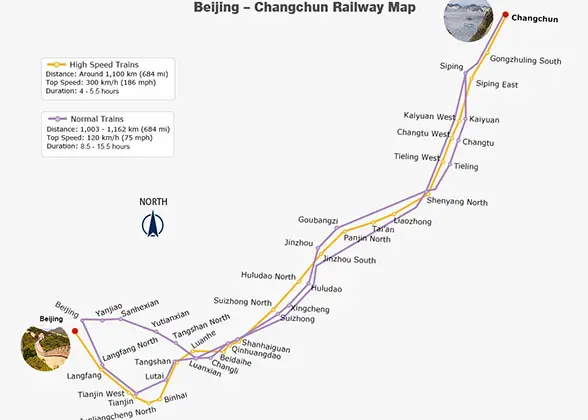 Beijing - Changchun Railway Map