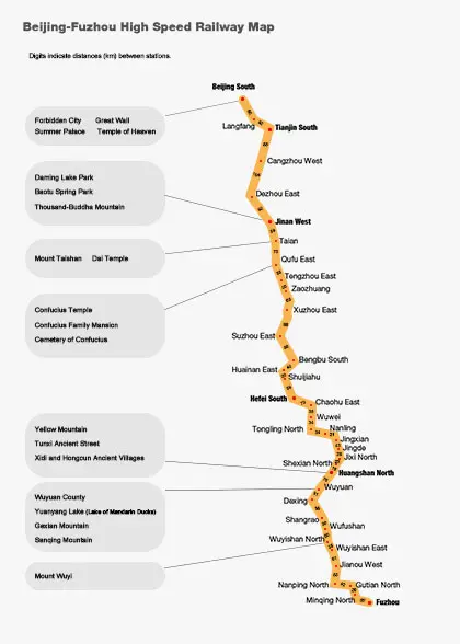 Beijing - Fuzhou High Speed Railway Map