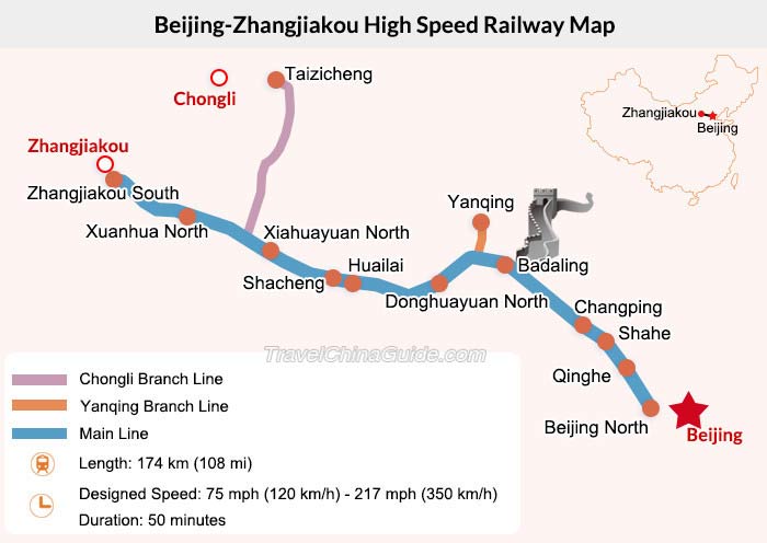 Beijing-Zhangjiakou High Speed Train Map