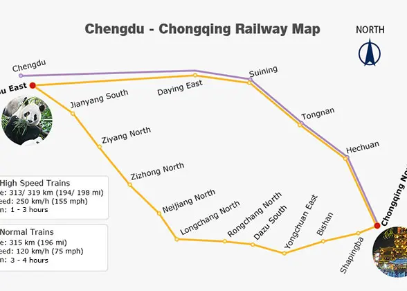 Chengdu - Chongqing Railway Map