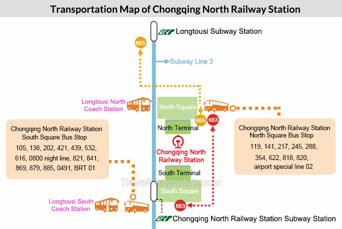 Transportation Map of Chongqing North Railway Station