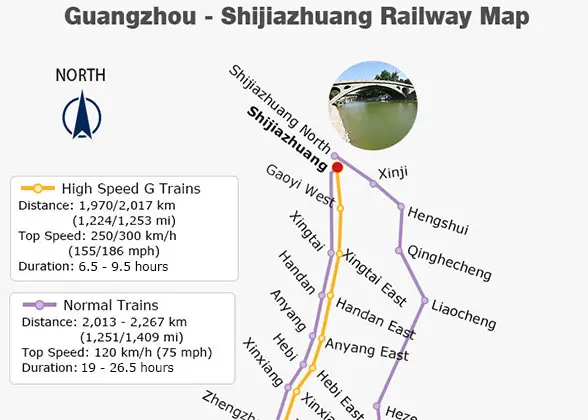 Guangzhou - Shijiazhuang Railway Map