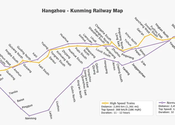 Hangzhou - Kunming Railway Map