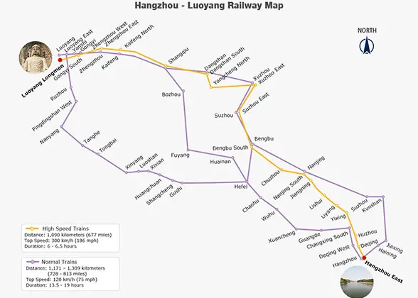 Hangzhou - Luoyang Railway Map