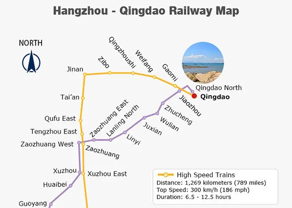 Hangzhou - Qingdao Railway Map