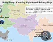 Hong Kong - Kunming High Speed Train Running Map