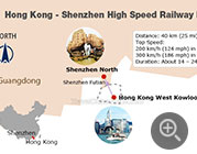 Hong Kong - Shenzhen High Speed Train Running Map