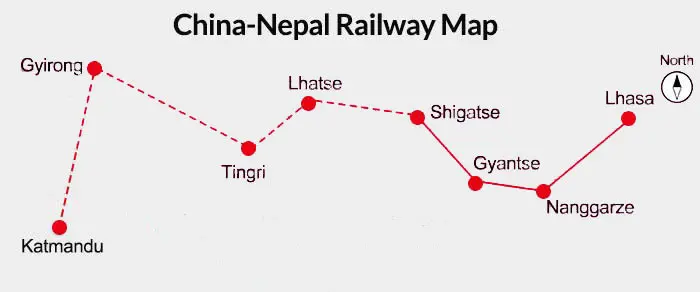 China-Nepal Railway Map