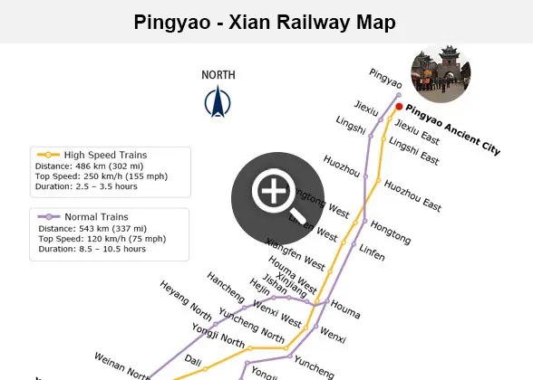 Pingyao - Xi'an Railway Map