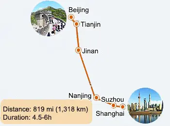 Beijing-Shanghai Scenic Railway