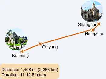 Shanghai-Kunming Scenic Railway