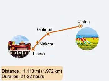 Xining-Lhasa Scenic Railway