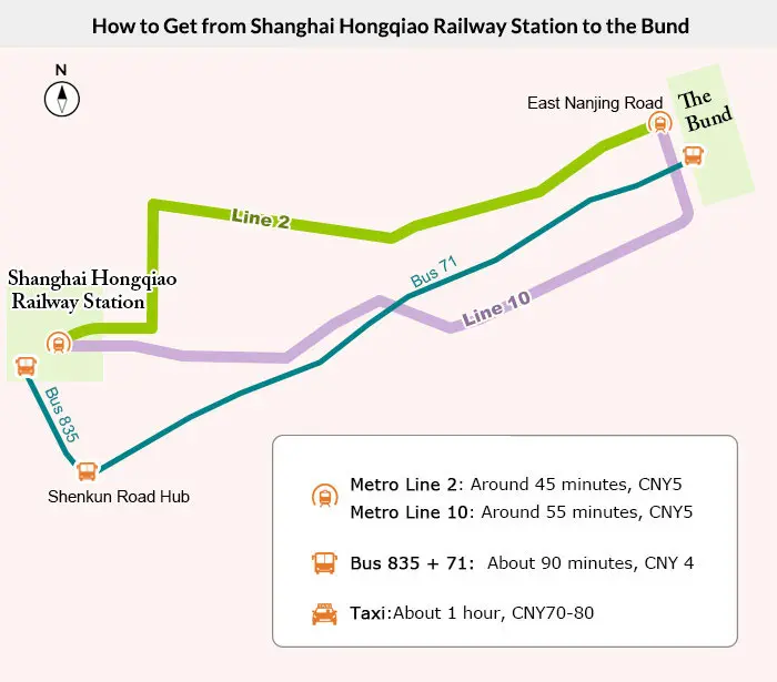 Get to Shanghai Hongqiao Train Station from Hongqiao Airport