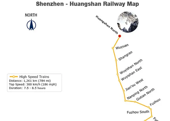 Shenzhen - Huangshan Railway Map