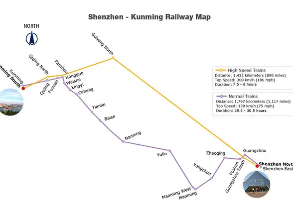 Shenzhen - Kunming Railway Map