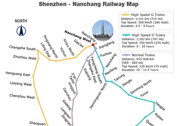 Shenzhen - Nanchang Railway Map