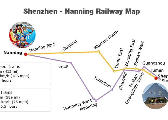 Shenzhen - Nanning Railway Map