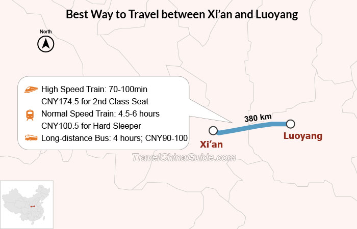 Xi'an to Luoyang