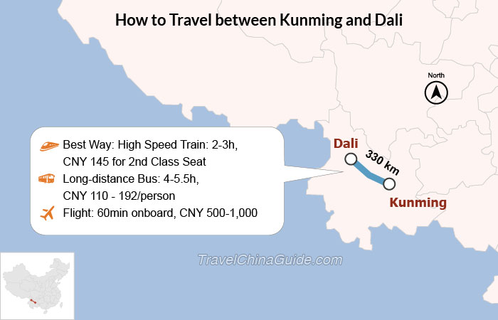 How to Travel Between Kunming and Dali