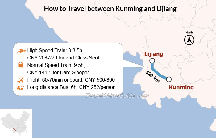 How to Travel Between Kunming and Lijiang