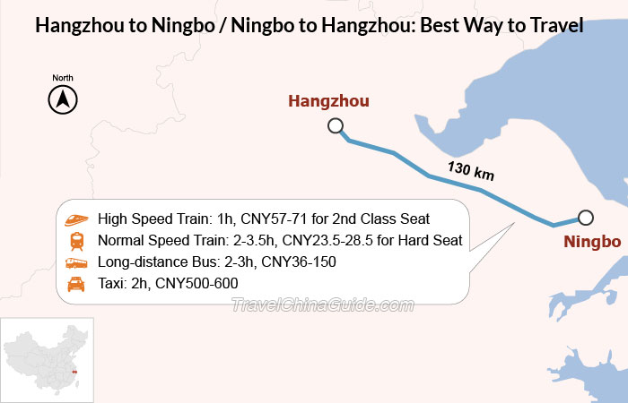 hangzhou to ningbo