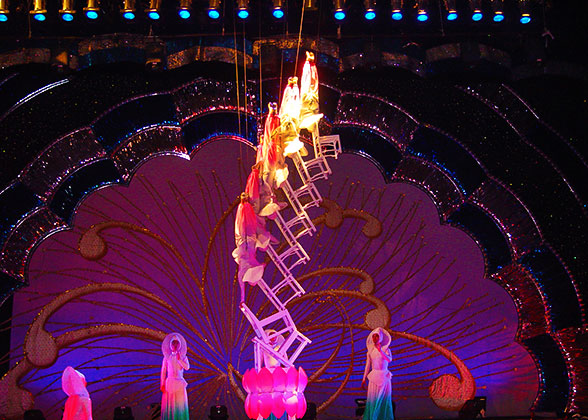 Acrobatic Shows in Beijing