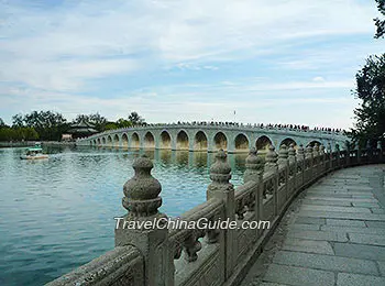 Summer Palace, Beijing 