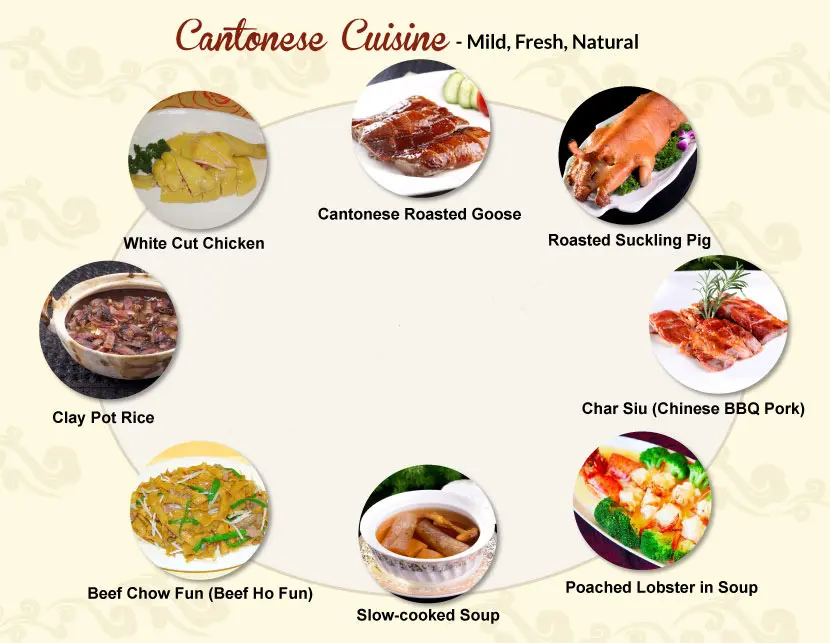 Cantonese Food Menu