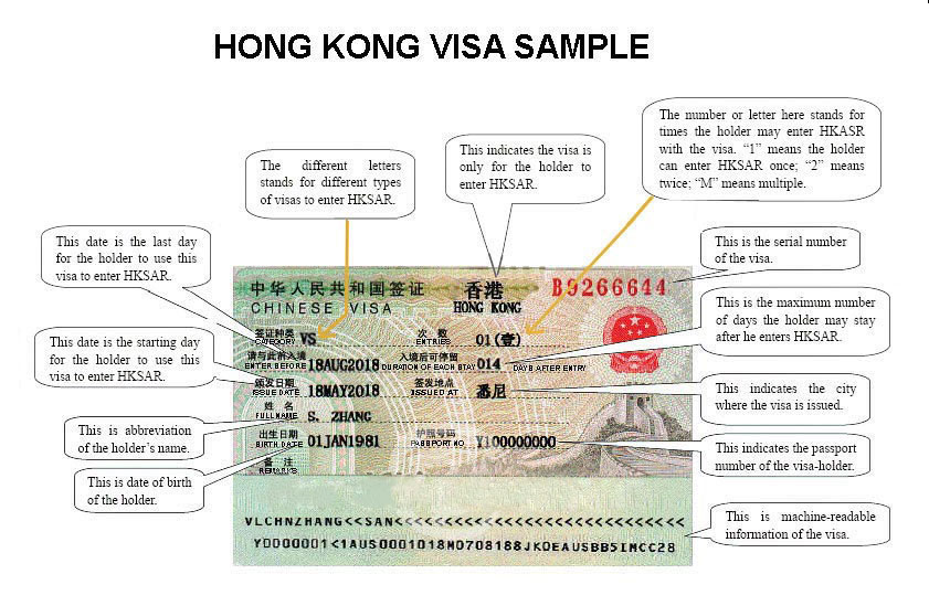 Hong Kong Visa Policy Requirements Visa Free Countries