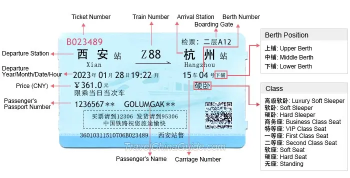  Cuidado con los billetes de tren falsos en China