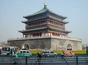 Xi'an Bell Tower