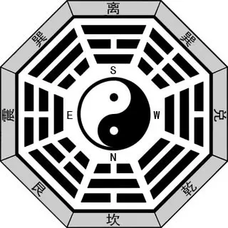 I Ching Hexagram, China Book Changes. Asian Trigram Sign Symbol Astrology  Balance Royalty Free SVG, Cliparts, Vectors, and Stock Illustration. Image  185869323.