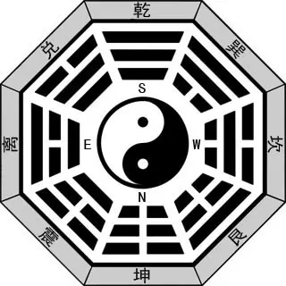 Bagua Symbol