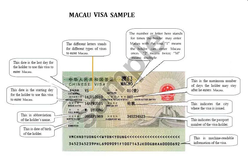 Hong kong transit visa