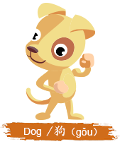 Year Of The Dog Personality And 2020 Prediction Career Year Of The Dog Personality And 2020 Prediction Career