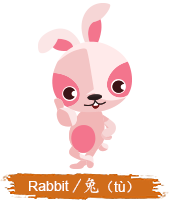 Year Of The Rabbit 2020 Fortune Chinese Zodiac Rabbit Personality